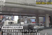 電動キックボードで歩道を酒気帯び運転　会社員を書類送検