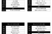 AKB愛知全握企画「メンバー考案！セットリスト～あなたが見たいのはどれ！？～」セットリスト公表&投票開始！！