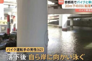 首都高からバイクで川に転落した男性(62)、自力で岸まで泳ぎ切り無事生還