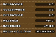 【ドラクエウォーク】お前らの合計レベル見してくれ！