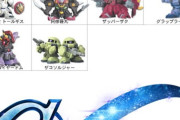 ※【GジェネE】参戦して欲しいSDガンダム系の機体を挙げていく