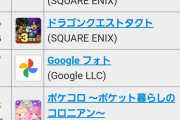 最新セルラン、NIKKEI(73位)ウマ(79位)ブルアカ(81位)の大混戦