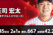 ヤクルト荘司宏太、新人王獲得