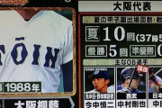 高校野球総選挙の全結果！！！！