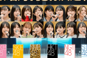 【 #AKB48歌唱力No1決定戦 】審査員＆応援ゲストが決定！