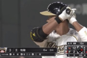 日ハム王柏融、復帰後初先発も4の0　栗山監督「良い打者であることは間違いない」