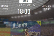 【試合実況】西武スタメン 8 右 川越（2020.7.1）