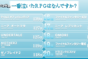 ゲームメディア「電ファミニコゲーマー」で「あなたが一番泣いたRPGランキング」が発表！『FF14』は16位にランクイン！