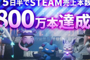 Steam版『パルワールド』発売から5日半で売上本数800本を突破！Xbox版に関するヤバいデータも公開ｗｗｗｗｗ