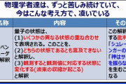 お前ら「二重スリット実験ヤバすぎw w w」　←　これｗｗｗｗｗｗｗｗｗｗ