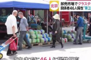 【速報】中国北京の卸売市場でクラスター発生！！