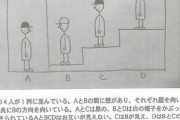 【画像】中学入試、人気漫画「カイジ」で見たような問題を出題してしまうｗｗｗｗ