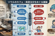 【海外の反応が話題】ソウル市内のカフェに貼り紙「ここは韓国だから韓国語で注文して」