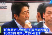 2013年の安倍総理「10年で所得を150万円に増やすぞ！」→結果ｗｗｗｗ
