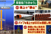 東大の教授､レアアース泥の回収成功について｢すごいことをなしえたと言える｣｢国内生産にはこれから10年以上かかると思った方が良い｣