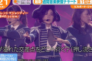 欅坂46『欅共和国2019』最新音楽ビデオチャート週間セールスランキング第1位を獲得！【ビルボードジャパン】