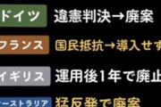 未だにマイナンバーカード作ってないやつの特徴