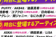 本日の「テレ東音楽祭 2020秋」日向坂は19時台に出演！