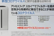 【画像】アムウェイ社さん、ついにコロナを除去できる空気清浄機を開発する！