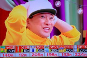 【悲報】中居正広さん、国民的スターなのにコンビニの物価をほぼ正確に当ててしまう