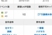 【パワプロアプリ】今年はフリートが限定、円卓が常設で強化されそう アンドロ強化な気がするンゴねぇ