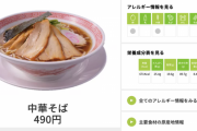 ワイ久しぶりに幸楽苑いくか！」中華そば「490円です」