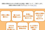 「就職氷河期」世代の就労支援、政府がツイッターやサイト開設　正規雇用で働く人を3年間で30万人増やす方針