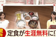 【朗報】え！！納豆定食がたったの一万円で生涯無料に！？