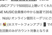 【音楽】＜NiziU＞同世代の10代後半～20代前半の年齢層から強い支持を集める一方で「中高年層」からも絶大な人気！理由は？  [Egg★]