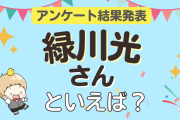 みんなが選ぶ「緑川光さんが演じるキャラといえば？」ランキングTOP10！【2024年版】
