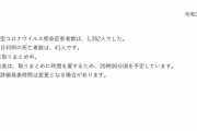 大阪府、新たに1262人新型コロナウイルスに感染確認　41人死亡　過去最多を更新（２０２１年５月１日）