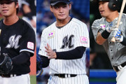 ロッテが3選手を豪州ウインターリーグに派遣！中森、森、池田が“武者修行”へ