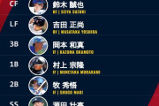 【WBC1次R・侍ジャパン対台湾】大谷翔平「1番・DH」で出陣…スタメン発表　4番・吉田正尚、6番・村上宗隆　メジャー勢5人並ぶ歴代屈指の打線　エース山本由伸、若月とバッテリー