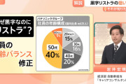 【悲報】 大手企業で50代がリストラされまくる