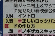 【速報】日テレにて「乃木坂スキッツ」近日放送開始ｷﾀ━━━━(ﾟ∀ﾟ)━━━━ｯ!!