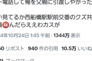 児童「お父さんに虐待されてます助けて……」→警察「分かったお父さんに迎えに来てもらうね」