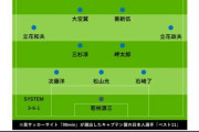「キャプテン翼」日本人ベスト11をスペインメディアが選出！　中盤は三杉、岬、翼ら豪華タレントが勢揃い