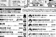 【悲報】週刊少年サンデー、打ち切り祭りに・・・