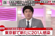 【速報】東京都で新たに201人の感染確認…１日当たり200人超は初