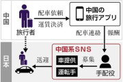 中国人白タクドライバーの稼ぎが凄い事になってる　警察も検挙できない白タクビジネス月収１００万円