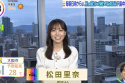 【櫻坂46】松田里奈、大阪から中継で『THE TIME,』に出演！