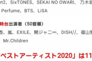 乃木坂46は21時台‼明日の『ベストアーティスト』のタイムテーブルが公開！！！！