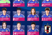 連続切符へ上野真実、熊谷紗希、長谷川唯らがスタメンパリ五輪最終予選18時34分開始 #女子サッカー