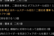 【プロスピA】村上、1イニング3盗塁ｗｗｗｗｗｗｗ