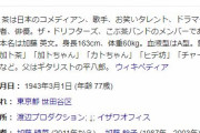 【感動】加藤茶、志村けんさんへ「そっちに全員集合したら、そっちのお客さんを大爆笑させようぜ！約束だぞ！」