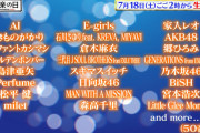 【欅坂46】これ音楽の日に出られない！？