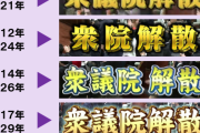 【朗報】NHKの衆議院解散フォント、年々豪華になっていた