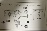 【悲報】ガンプラの説明書がキモすぎると話題に