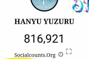 羽生結弦公式YouTubeチャンネル。チャンネル総視聴回数2100万回を突破。おめでとうございます。