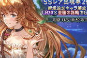 【グラブル】古戦場までに来なかったラファエル / 11月中旬はコラボガチャ,12月前にはクリスマスと続く今後のスケジュール